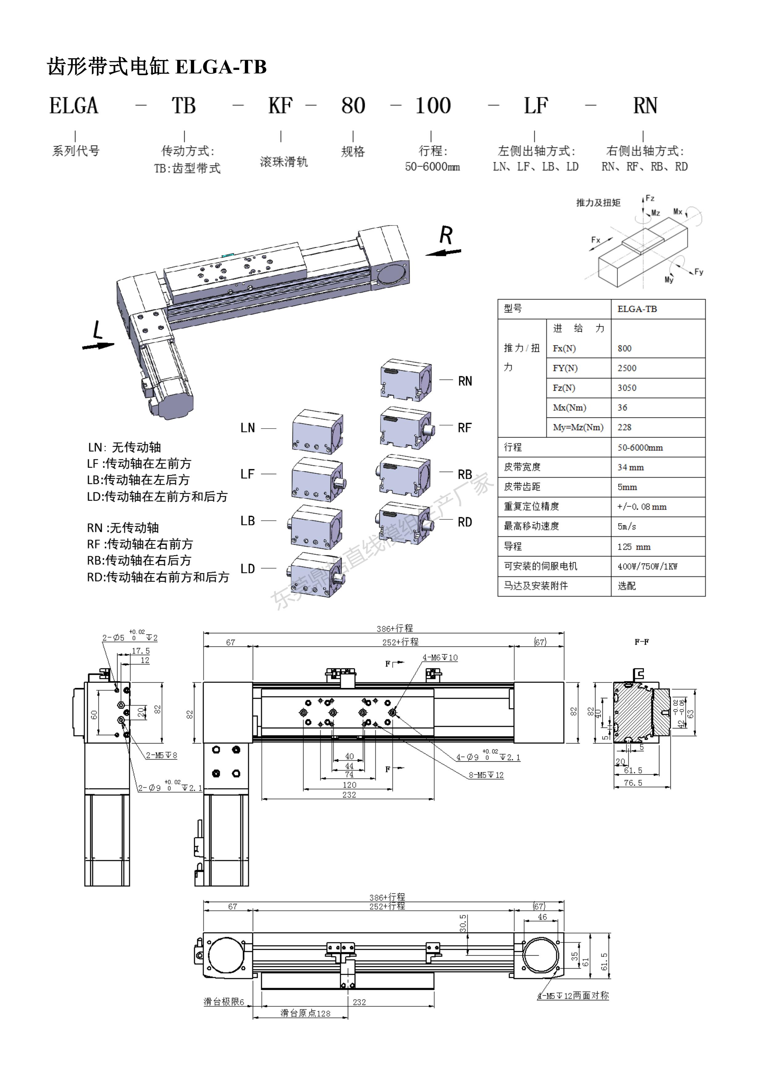 ELGA電缸滑臺模組